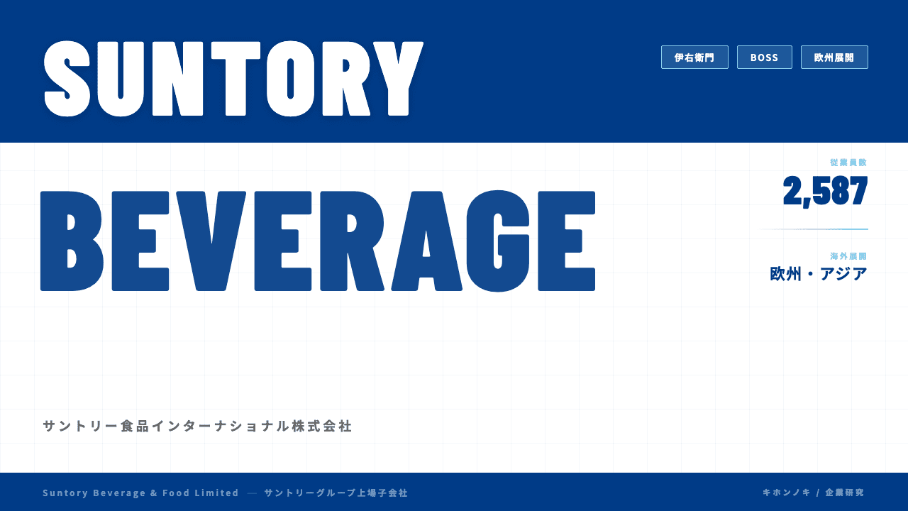 サントリー食品インターナショナル株式会社ってどんな会社?事業内容・強み・年収・転職難易度を徹底解説