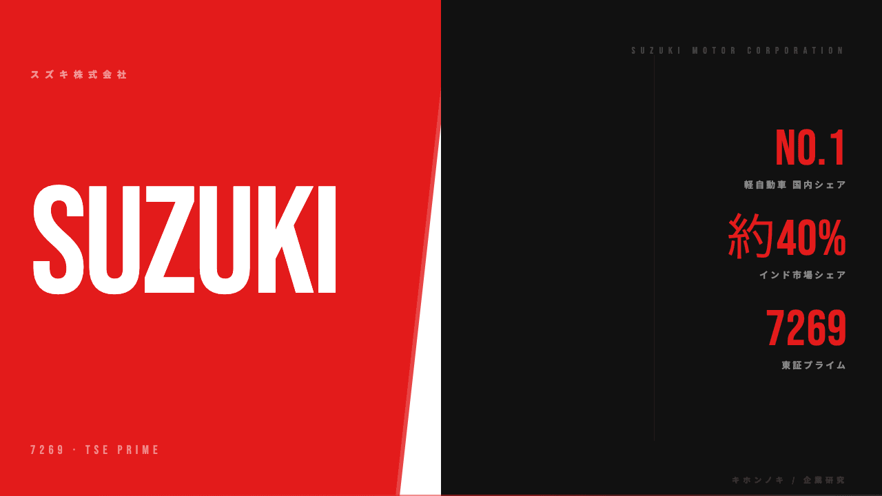 スズキ株式会社ってどんな会社?事業内容・強み・年収・転職難易度を徹底解説