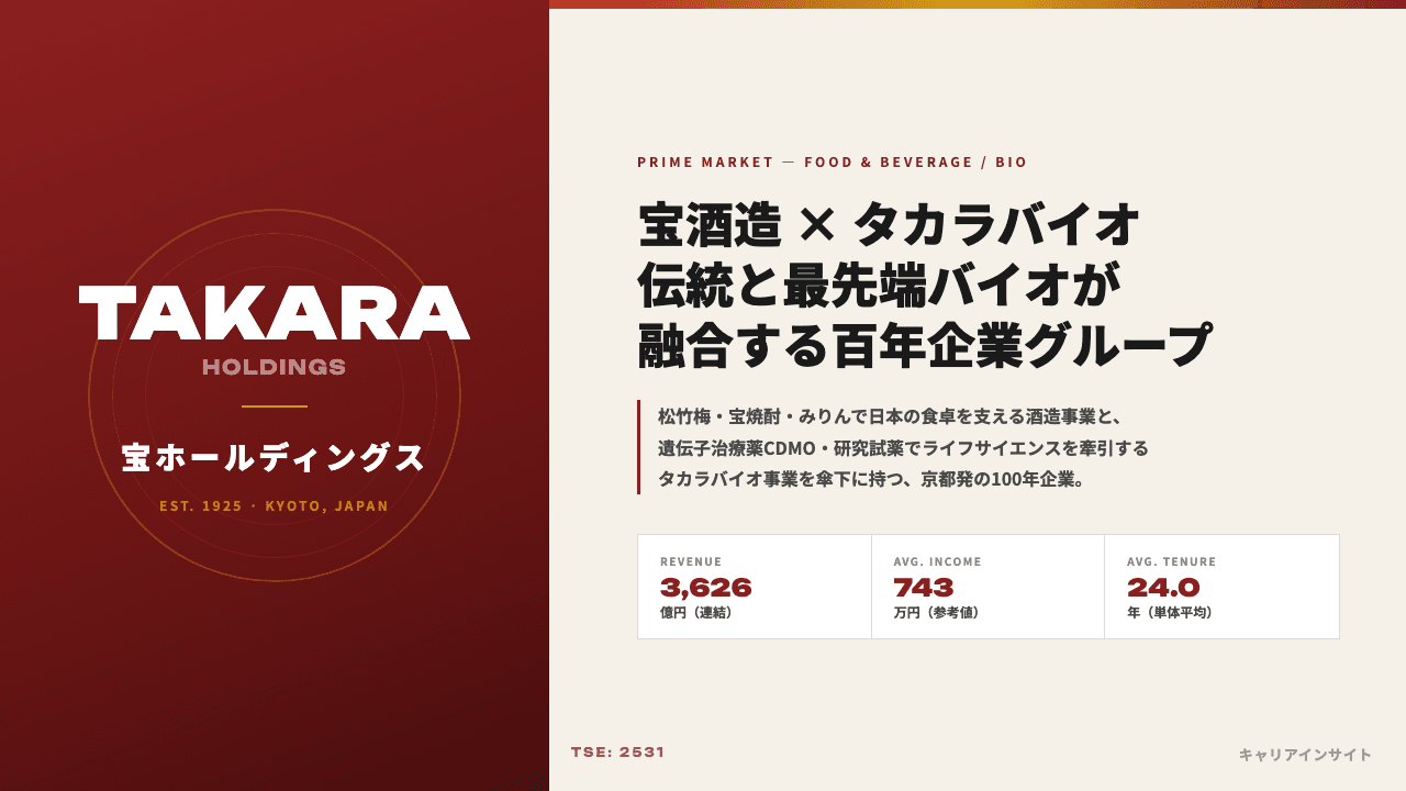 宝ホールディングスってどんな会社?事業内容・強み・年収・転職難易度を徹底解説
