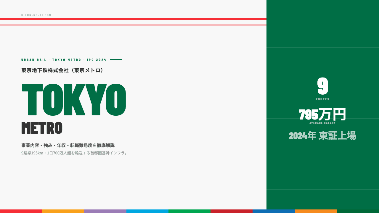 東京地下鉄(東京メトロ)ってどんな会社?事業内容・強み・年収・転職難易度を徹底解説