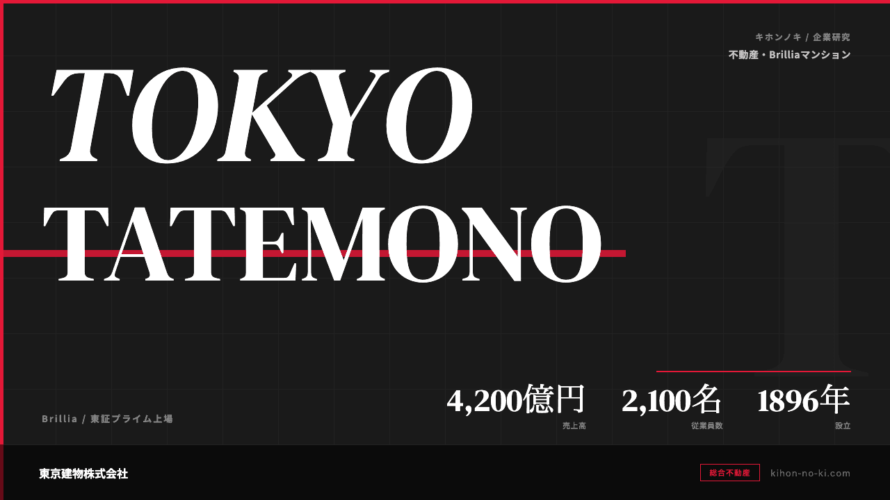 東京建物ってどんな会社?事業内容・強み・年収・転職難易度を徹底解説