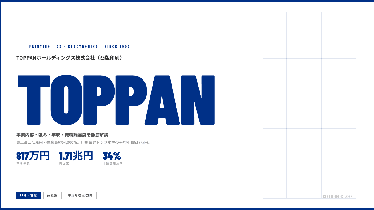 TOPPAN(凸版印刷)ってどんな会社?事業内容・強み・年収・転職難易度を徹底解説