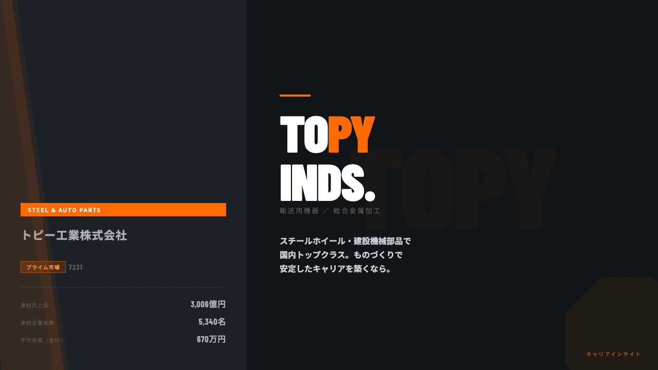 トピー工業ってどんな会社?事業内容・強み・年収・転職難易度を徹底解説