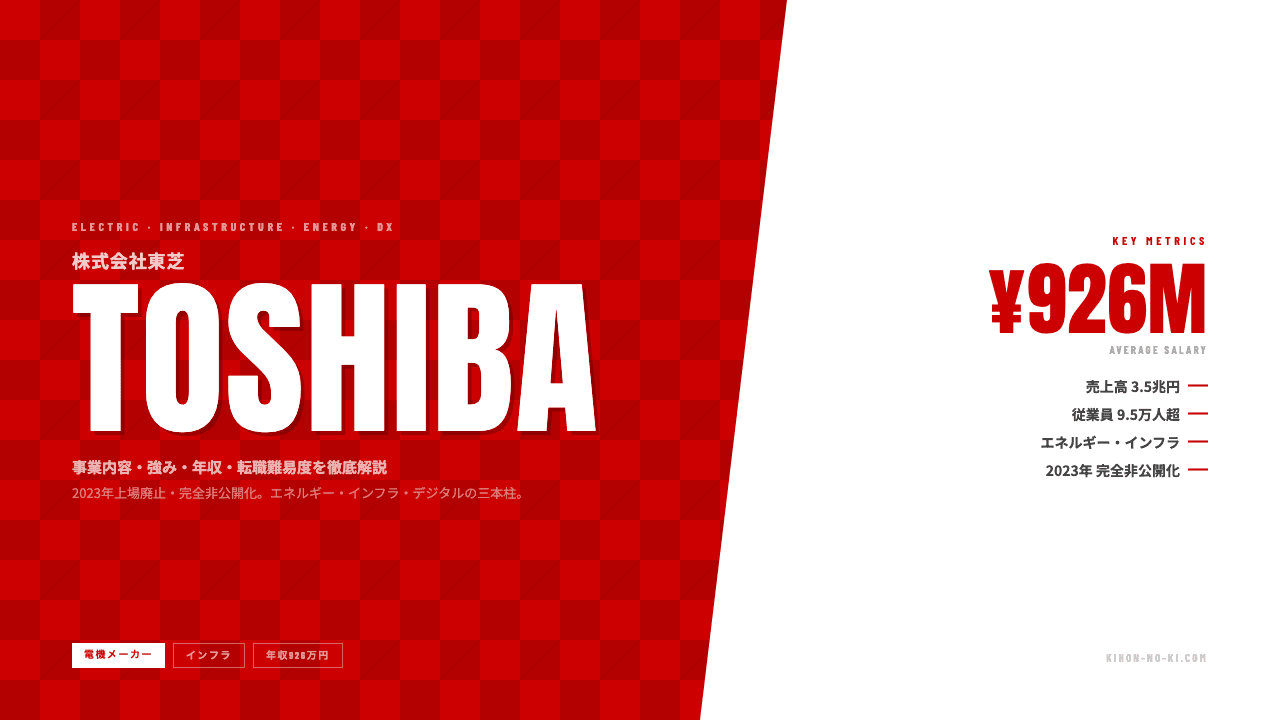 東芝ってどんな会社?事業内容・強み・年収・転職難易度を徹底解説