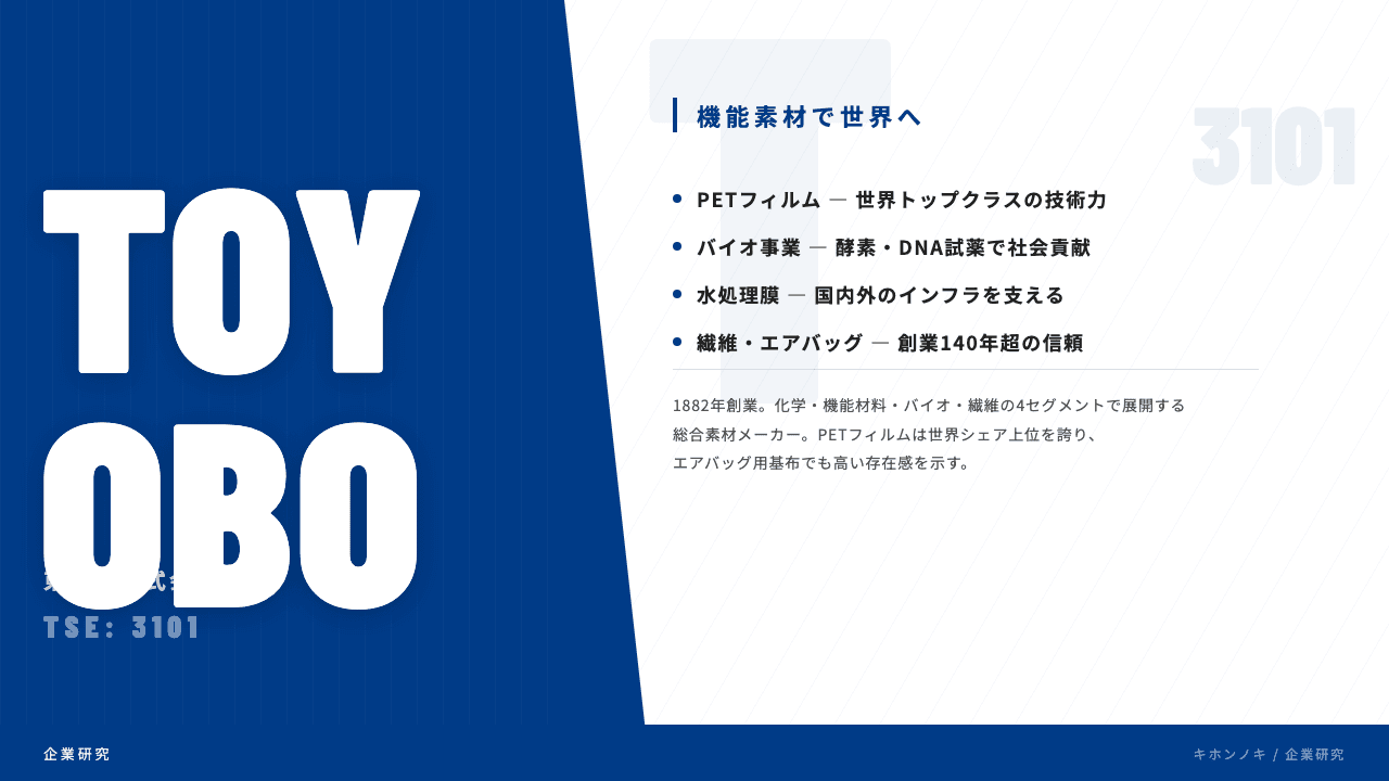 東洋紡ってどんな会社?事業内容・強み・年収・転職難易度を徹底解説