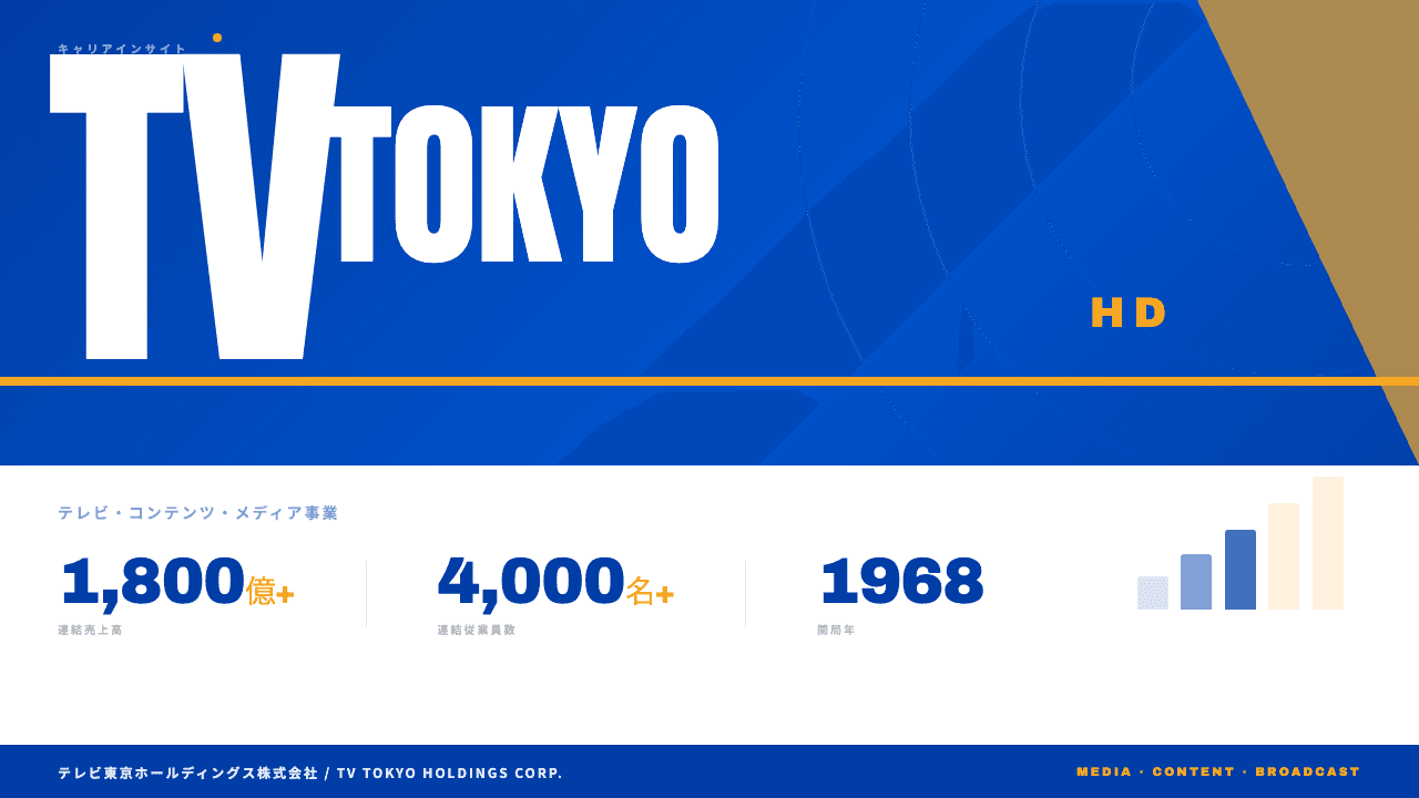 テレビ東京ホールディングスってどんな会社?事業内容・強み・年収・転職難易度を徹底解説