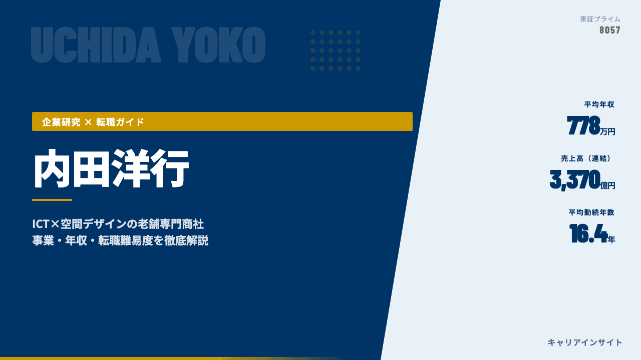 内田洋行ってどんな会社?事業内容・強み・年収・転職難易度を徹底解説