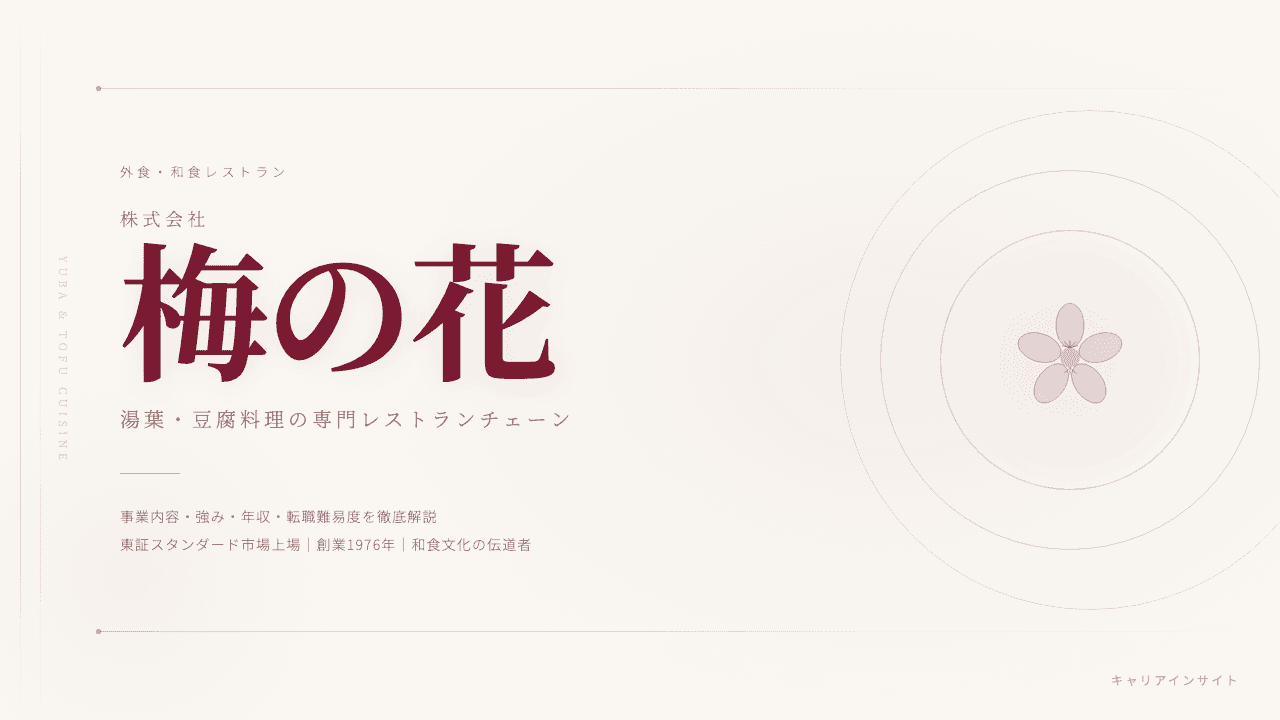 梅の花ってどんな会社?事業内容・強み・年収・転職難易度を徹底解説