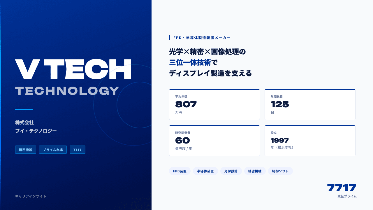 ブイ・テクノロジーってどんな会社?事業内容・強み・年収・転職難易度を徹底解説