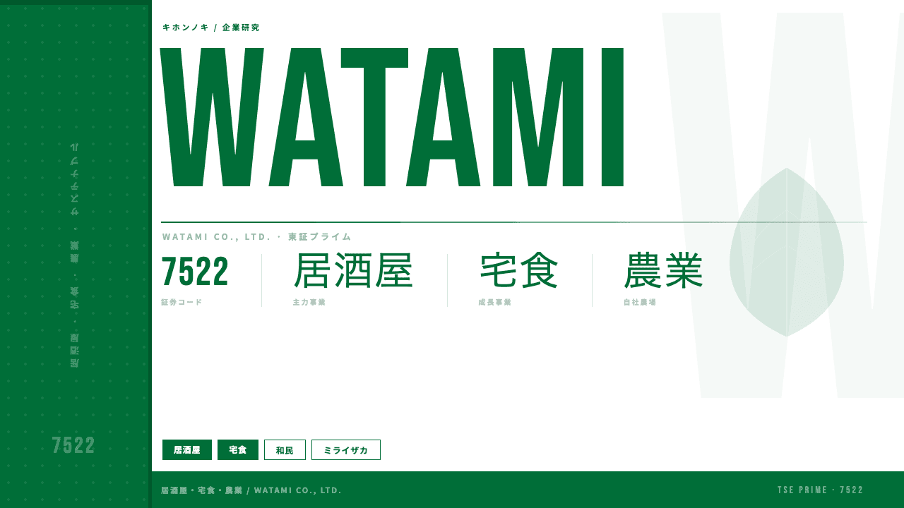 ワタミ株式会社ってどんな会社?事業内容・強み・年収・転職難易度を徹底解説