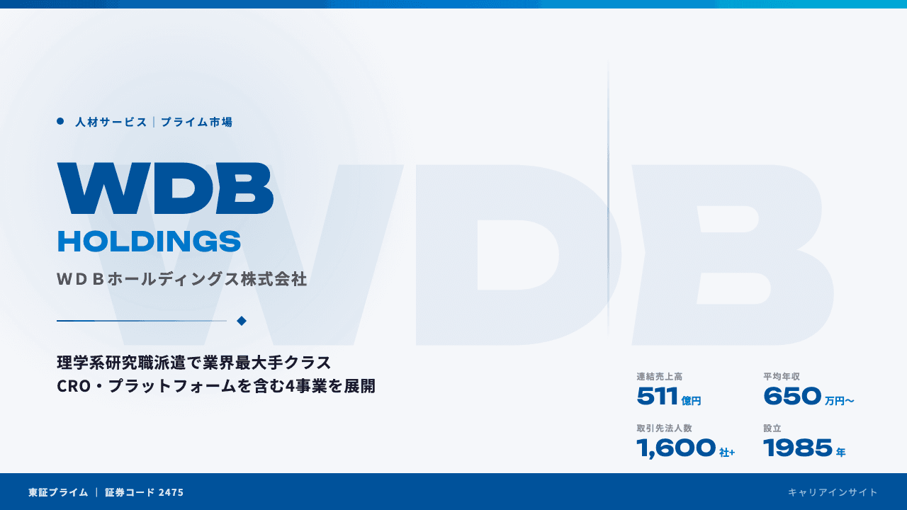 WDBホールディングスってどんな会社?事業内容・強み・年収・転職難易度を徹底解説