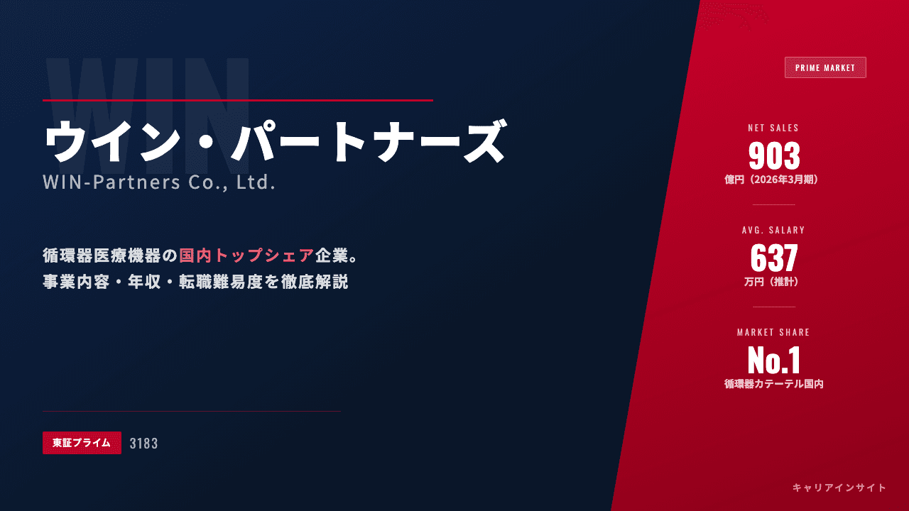 ウイン・パートナーズってどんな会社?事業内容・強み・年収・転職難易度を徹底解説