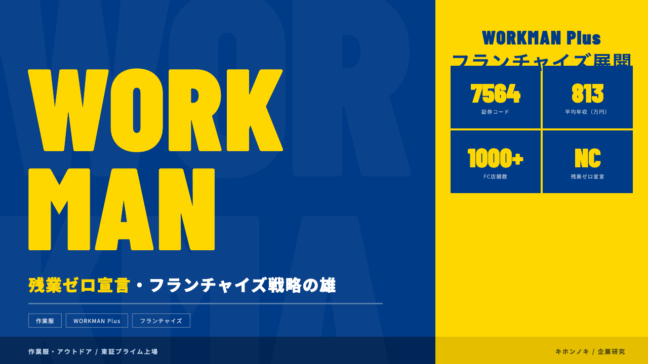 株式会社ワークマンってどんな会社?事業内容・強み・年収・転職難易度を徹底解説