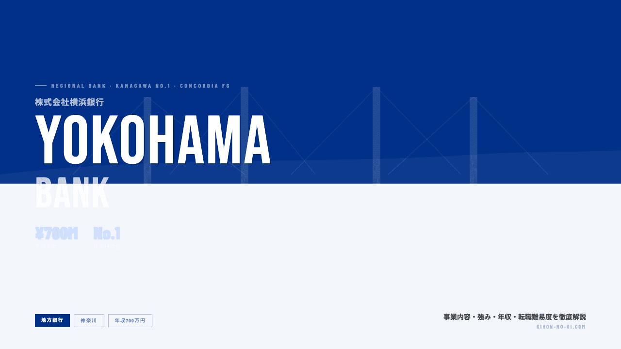 横浜銀行ってどんな会社?事業内容・強み・年収・転職難易度を徹底解説