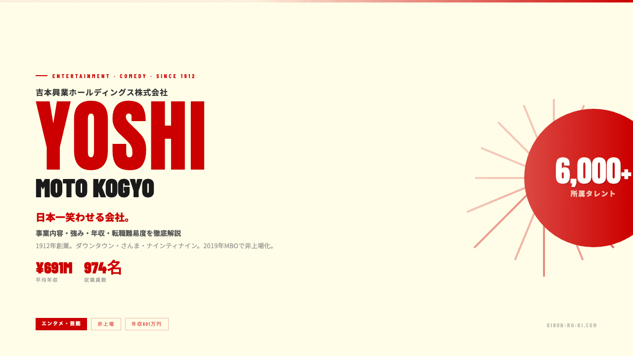 吉本興業ホールディングスってどんな会社?事業内容・強み・年収・転職難易度を徹底解説