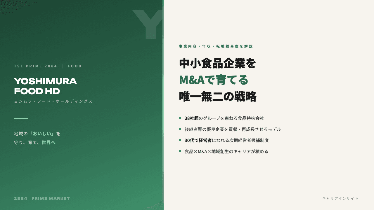 ヨシムラ・フード・ホールディングスってどんな会社?事業内容・強み・年収・転職難易度を徹底解説
