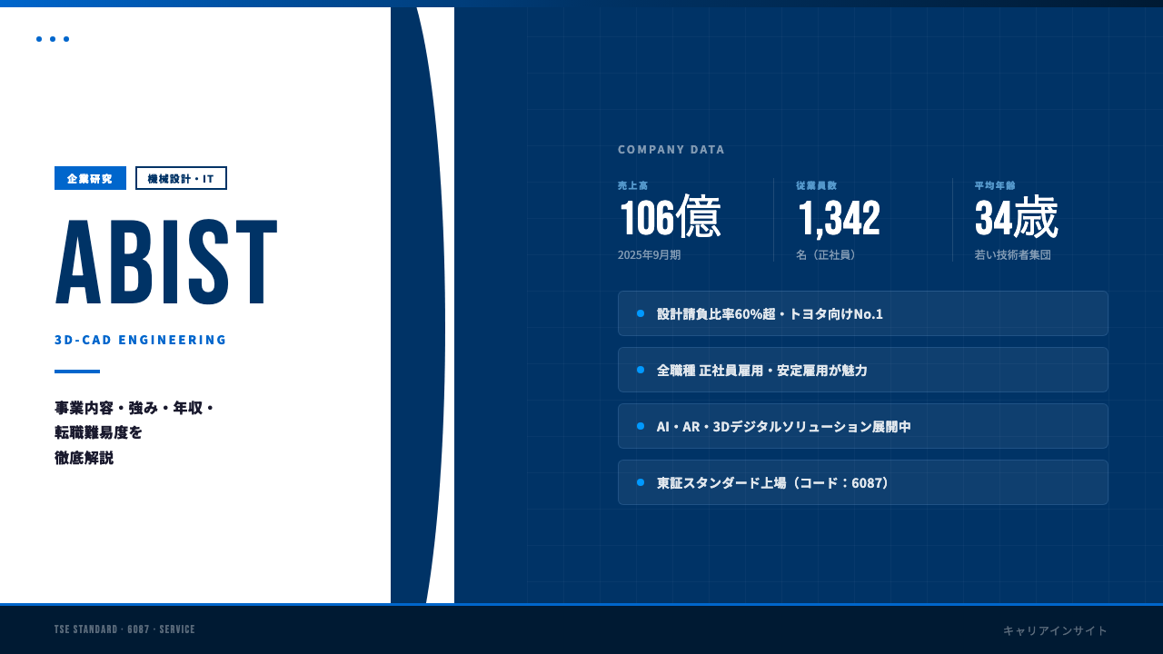 アビストってどんな会社？事業内容・強み・年収・転職難易度を徹底解説