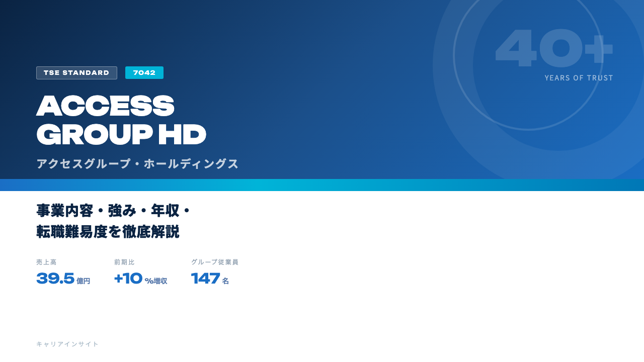 アクセスグループ・ホールディングスってどんな会社?事業内容・強み・年収・転職難易度を徹底解説