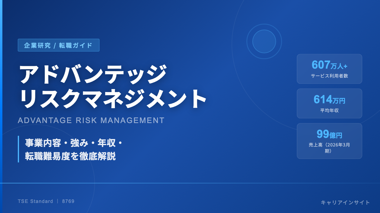 アドバンテッジリスクマネジメントってどんな会社？事業内容・強み・年収・転職難易度を徹底解説