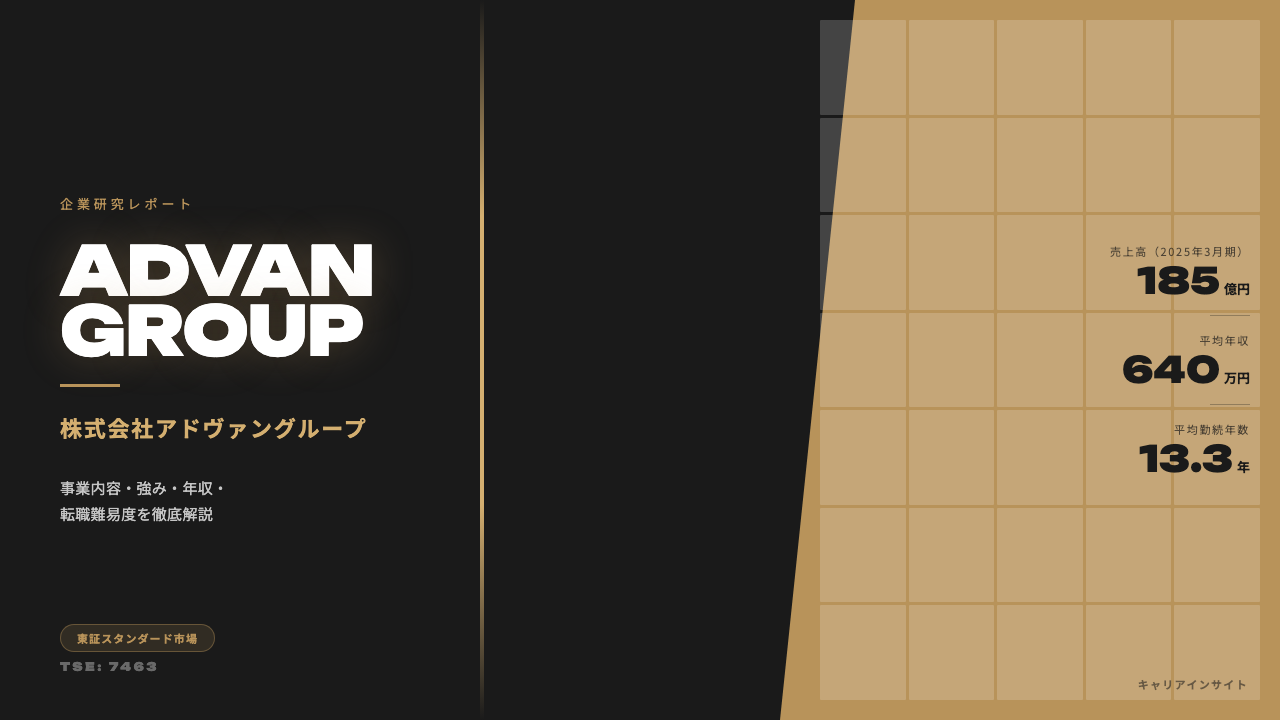 アドヴァングループってどんな会社?事業内容・強み・年収・転職難易度を徹底解説
