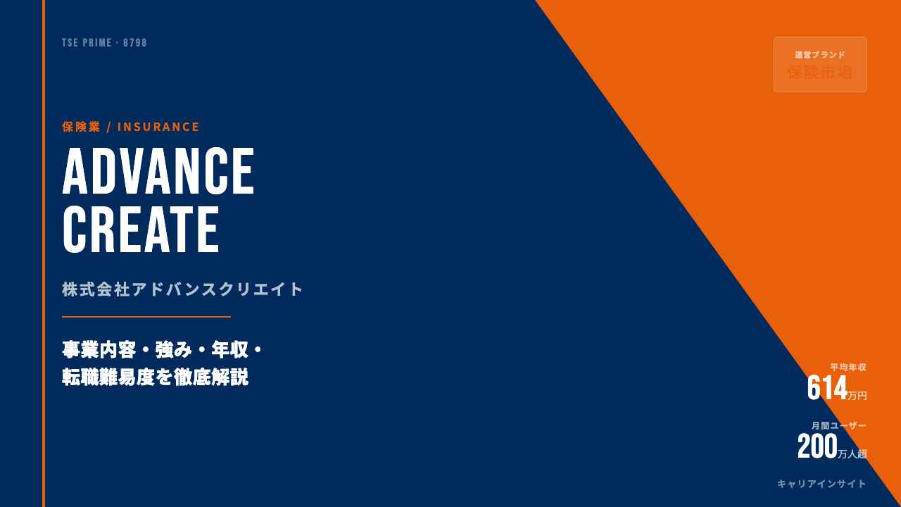 アドバンスクリエイトってどんな会社？事業内容・強み・年収・就職・転職難易度を徹底解説