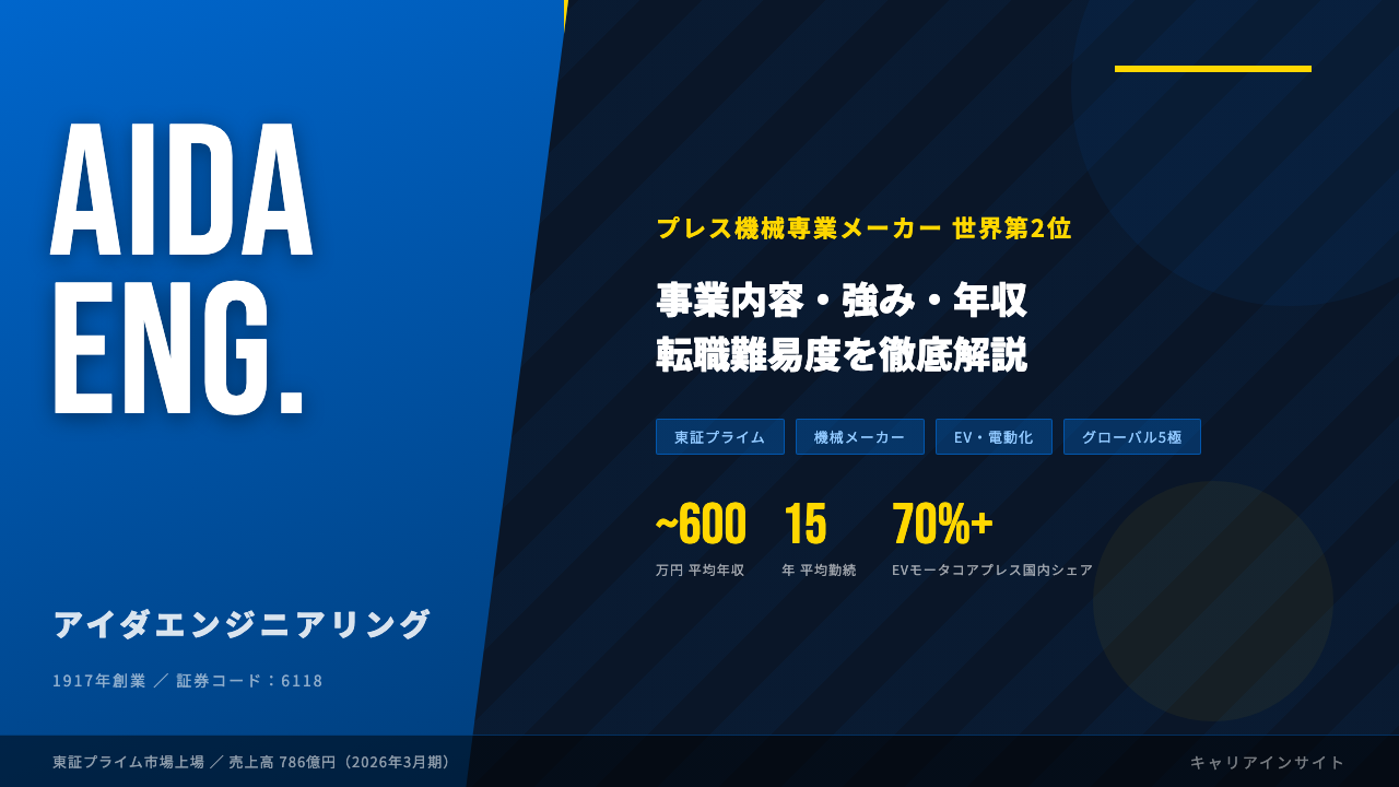 アイダエンジニアリングってどんな会社？事業内容・強み・年収・就職・転職難易度を徹底解説