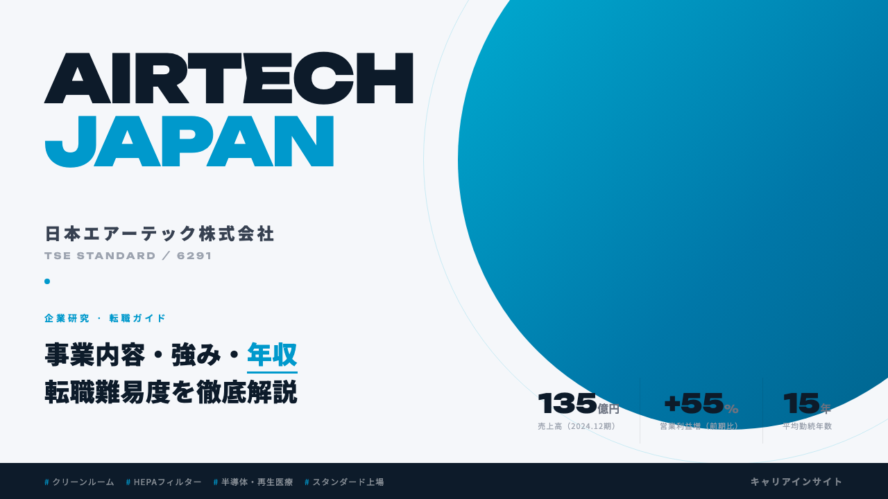 日本エアーテックってどんな会社？事業内容・強み・年収・転職難易度を徹底解説