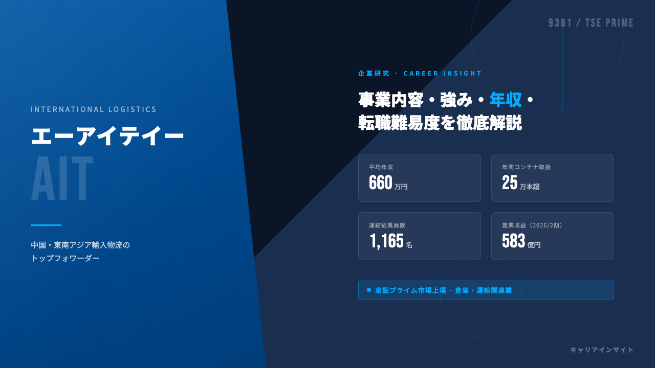 エーアイテイーってどんな会社？事業内容・強み・年収・就職・転職難易度を徹底解説