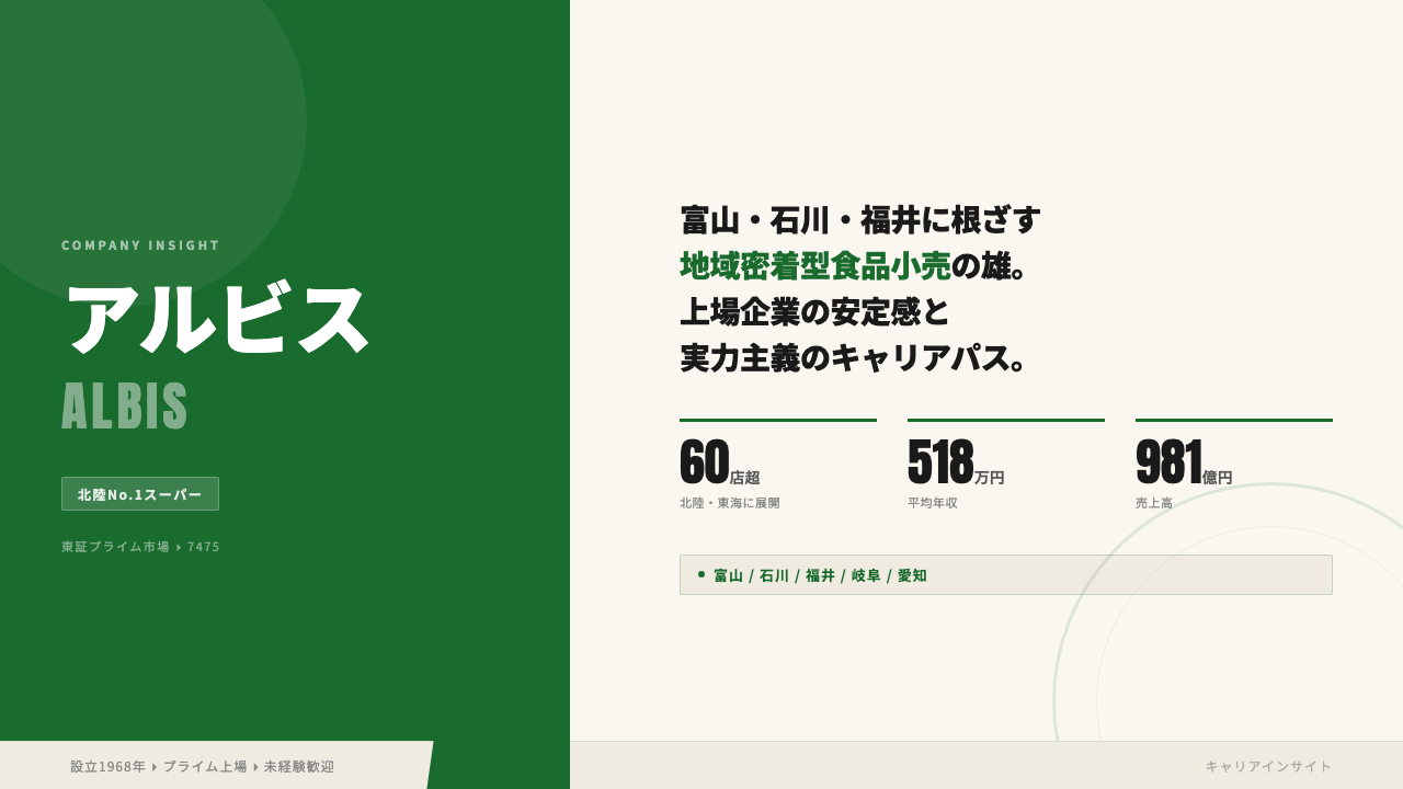 アルビスってどんな会社？事業内容・強み・年収・就職・転職難易度を徹底解説