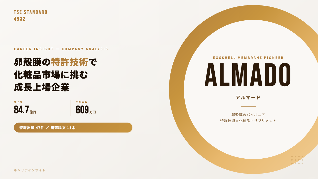 アルマードってどんな会社?事業内容・強み・年収・転職難易度を徹底解説