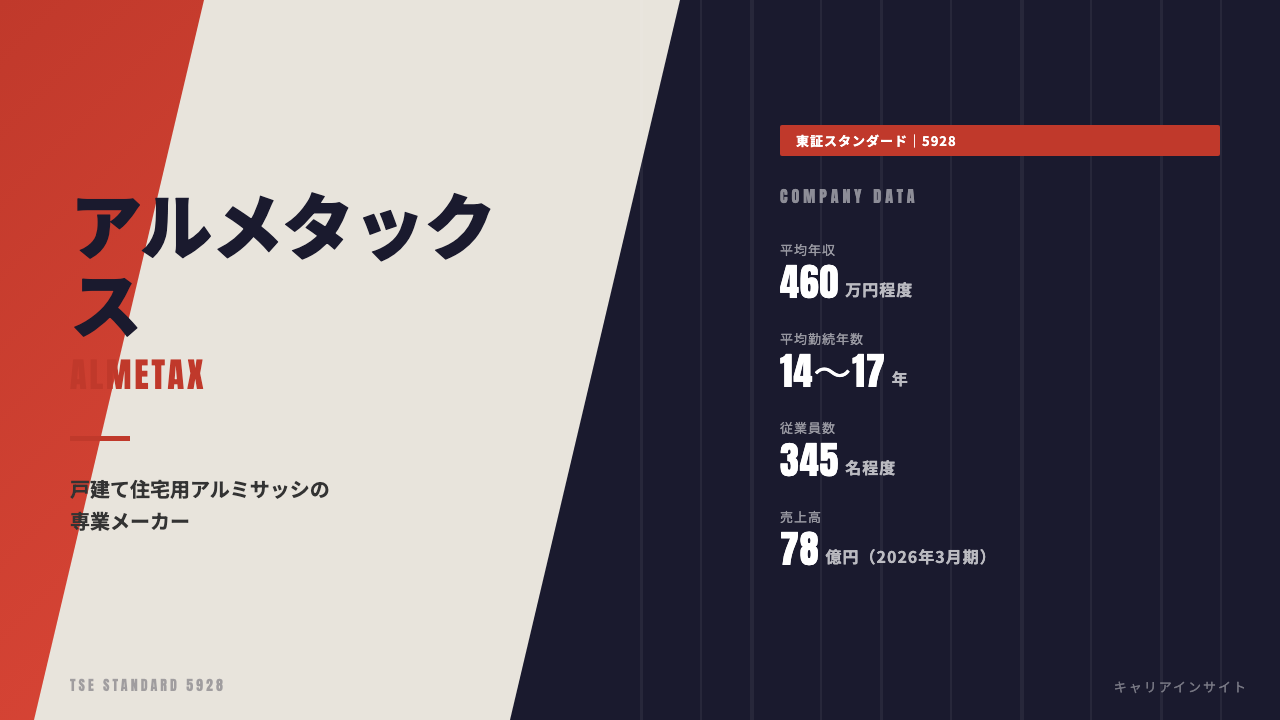 アルメタックスってどんな会社？事業内容・強み・年収・転職難易度を徹底解説