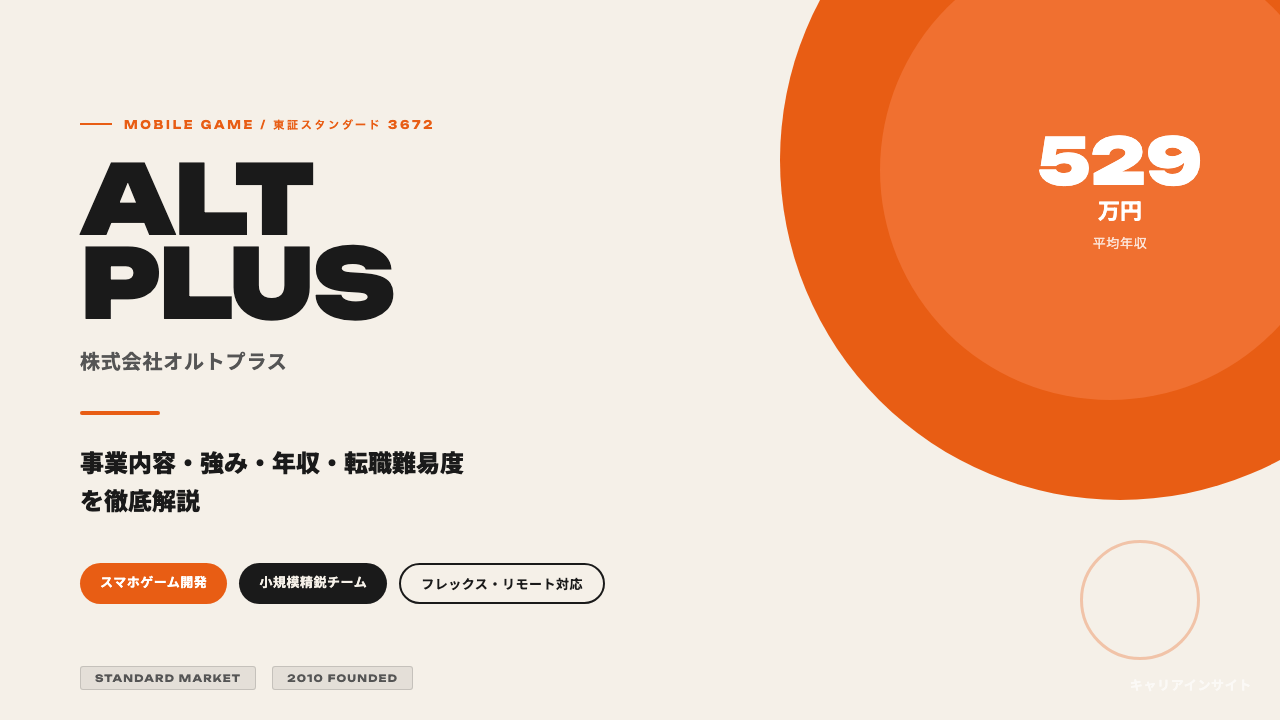 オルトプラスってどんな会社?事業内容・強み・年収・転職難易度を徹底解説