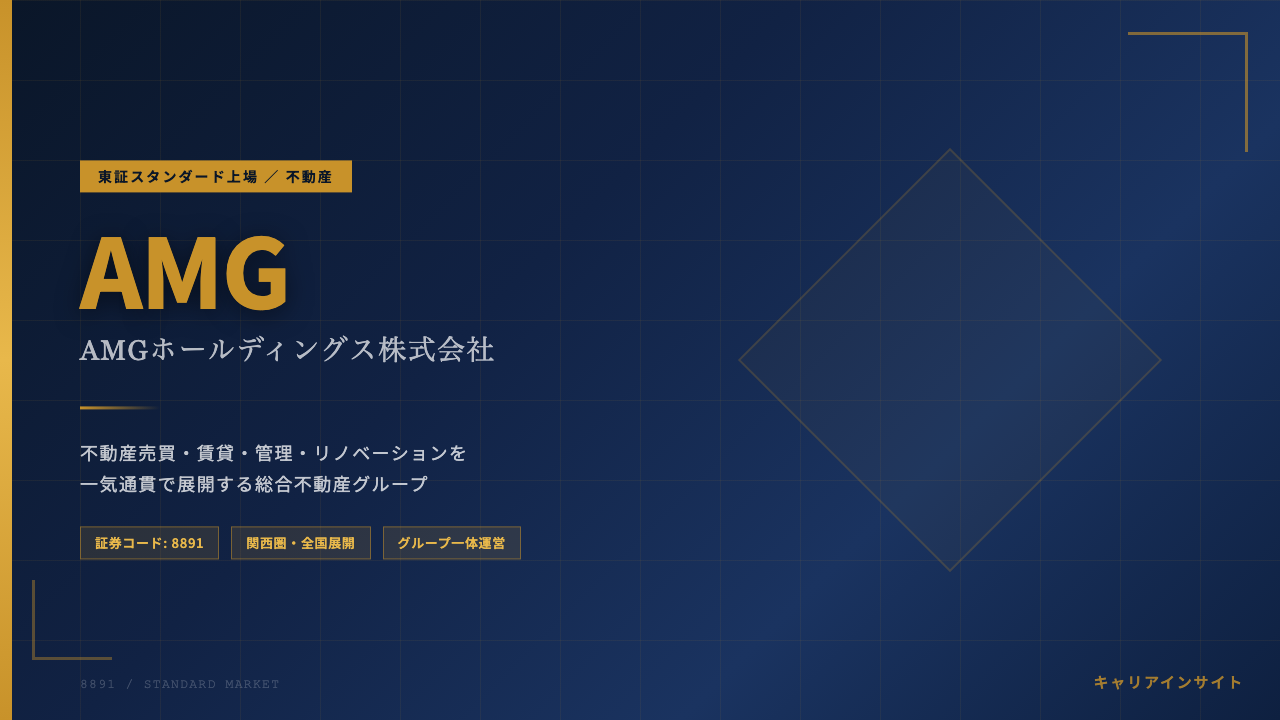 AMGホールディングスってどんな会社?事業内容・強み・年収・転職難易度を徹底解説