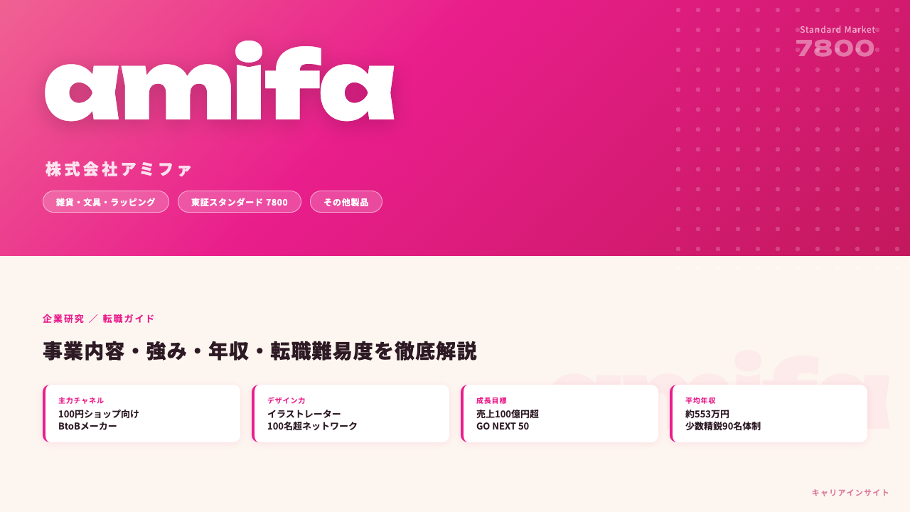 アミファってどんな会社?事業内容・強み・年収・転職難易度を徹底解説