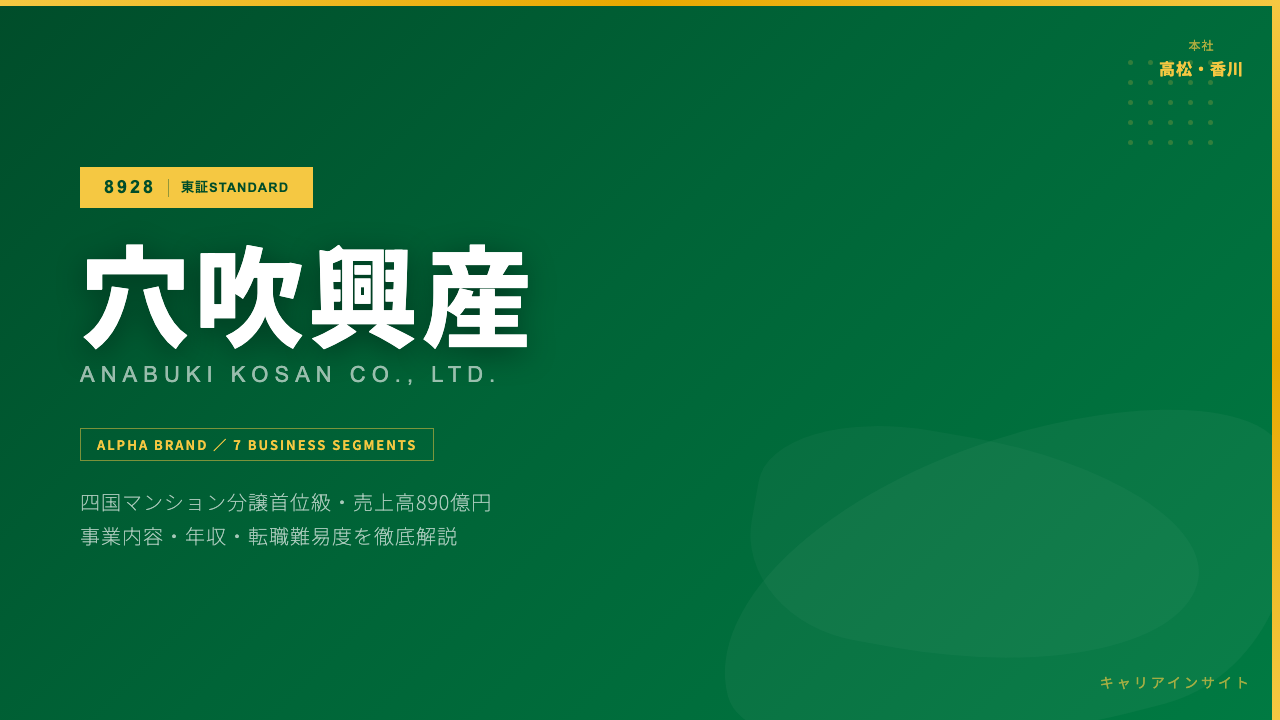 穴吹興産ってどんな会社?事業内容・強み・年収・転職難易度を徹底解説
