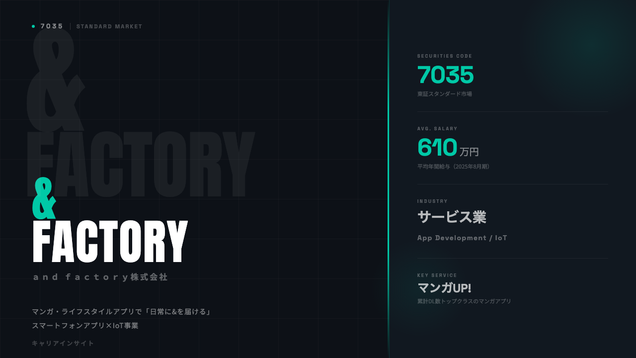 and factoryってどんな会社?事業内容・強み・年収・転職難易度を徹底解説