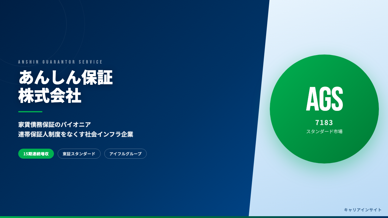 あんしん保証ってどんな会社?事業内容・強み・年収・転職難易度を徹底解説