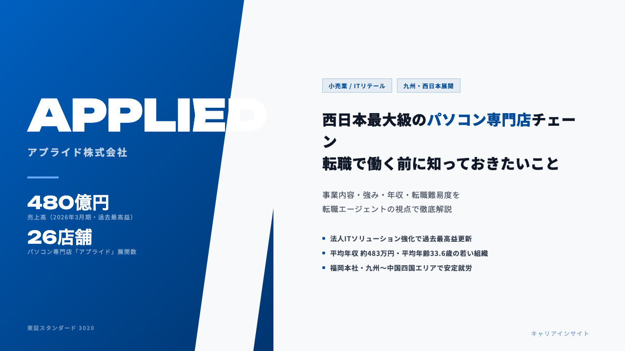アプライドってどんな会社?事業内容・強み・年収・転職難易度を徹底解説