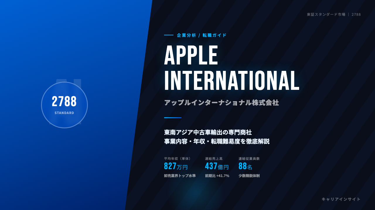アップルインターナショナルってどんな会社?事業内容・強み・年収・転職難易度を徹底解説