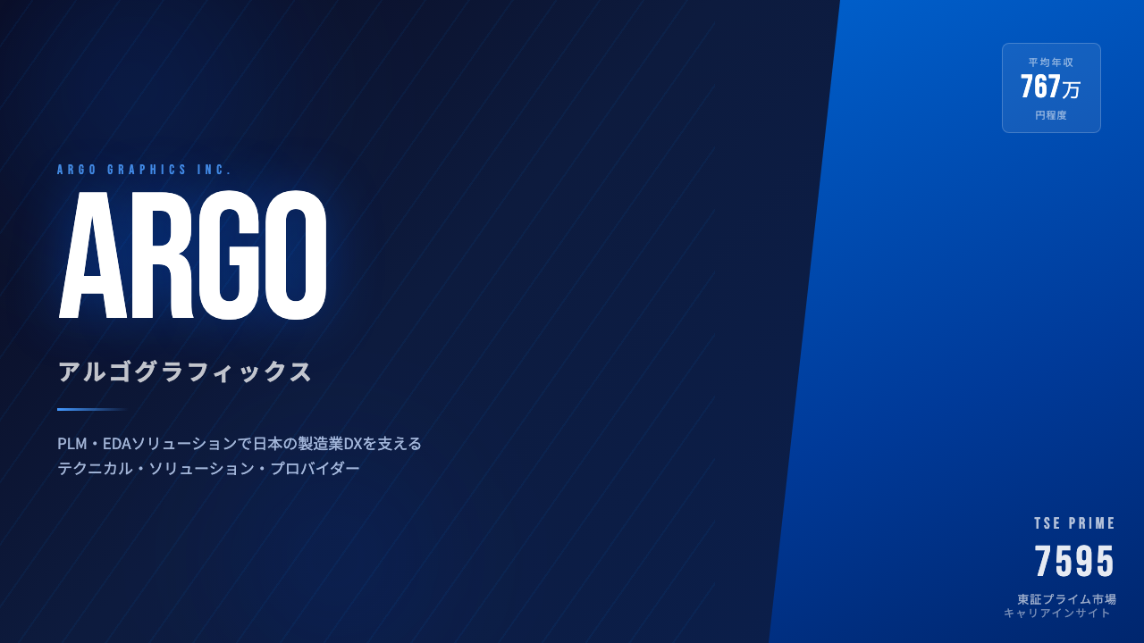 アルゴグラフィックスってどんな会社？事業内容・強み・年収・就職・転職難易度を徹底解説