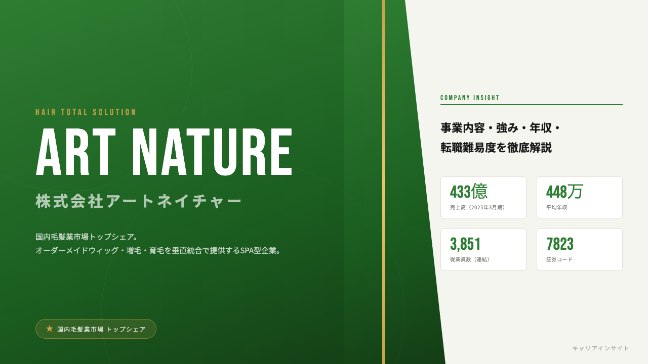 アートネイチャーってどんな会社?事業内容・強み・年収・転職難易度を徹底解説