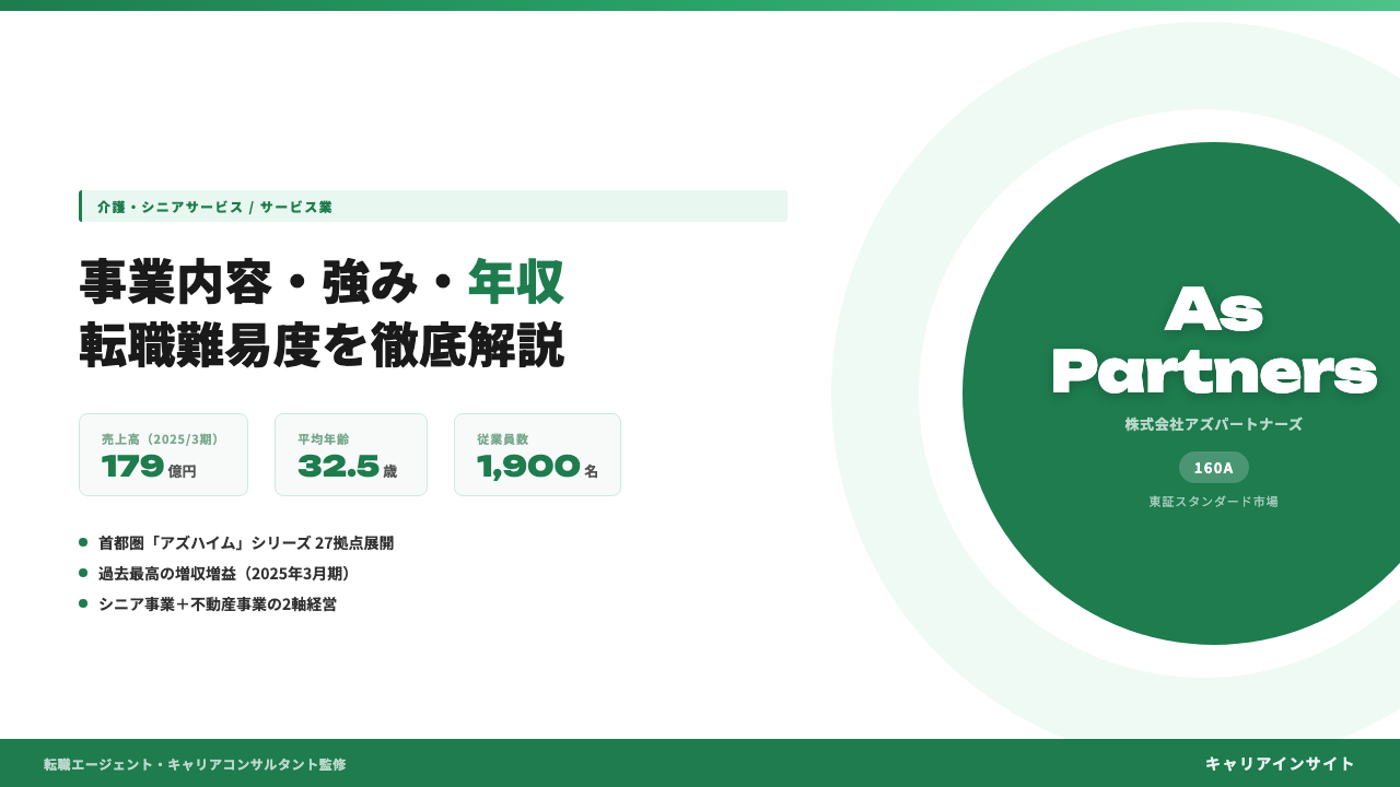 アズパートナーズってどんな会社？事業内容・強み・年収・就職・転職難易度を徹底解説