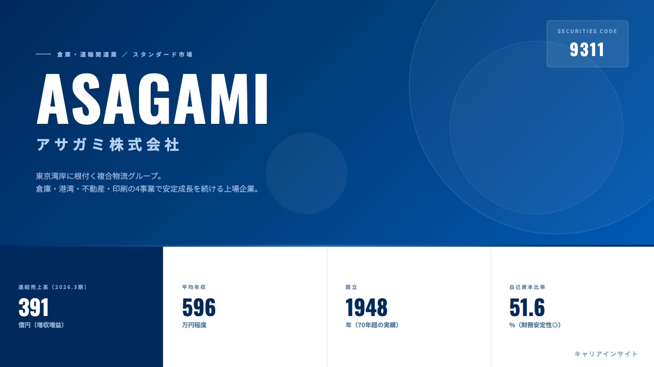 アサガミってどんな会社?事業内容・強み・年収・転職難易度を徹底解説