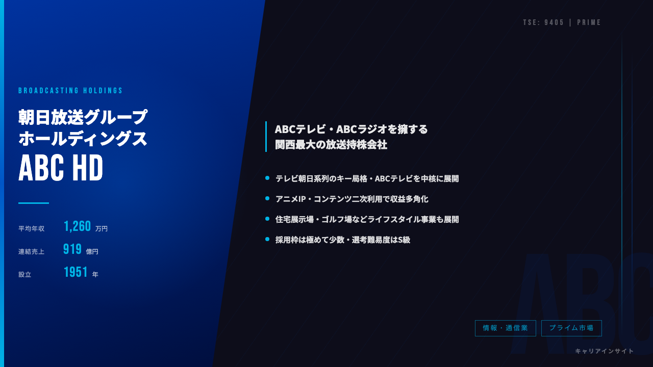 朝日放送グループホールディングスってどんな会社？事業内容・強み・年収・就職・転職難易度を徹底解説