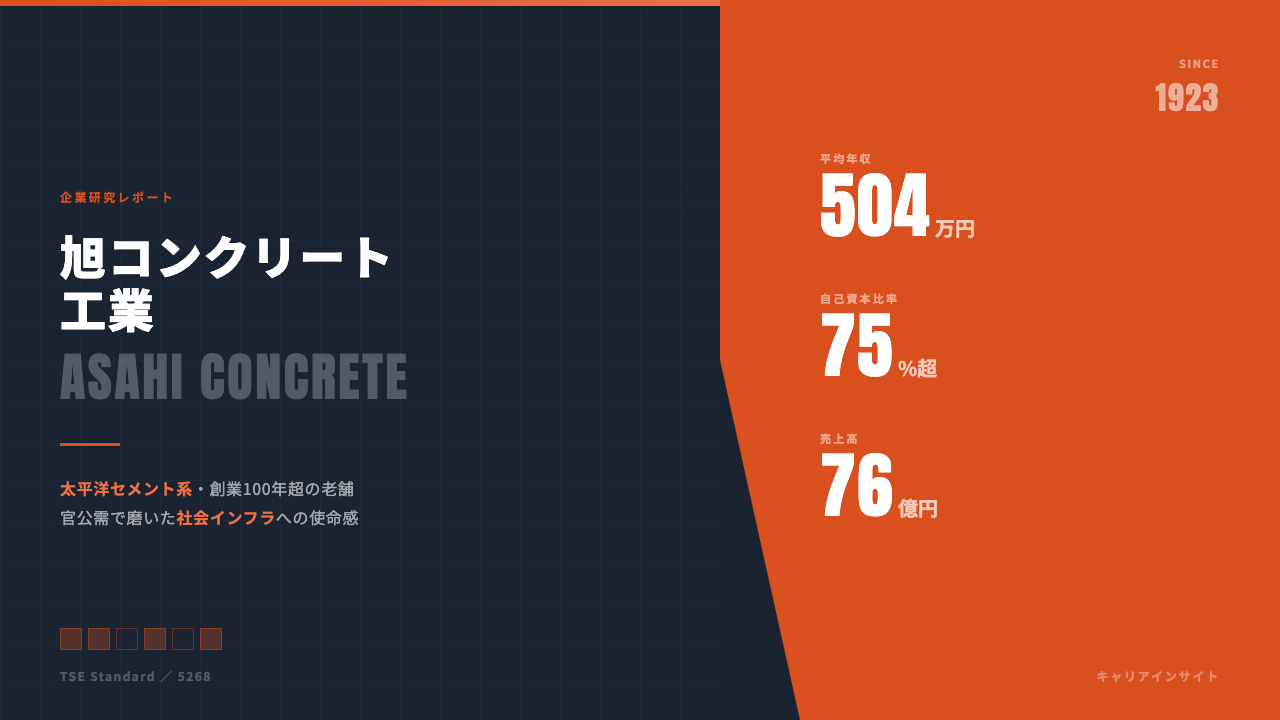 旭コンクリート工業ってどんな会社?事業内容・強み・年収・転職難易度を徹底解説