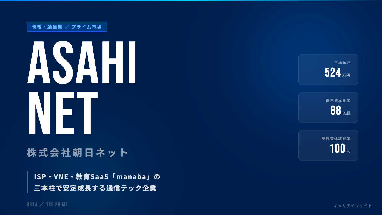 朝日ネットってどんな会社？事業内容・強み・年収・就職・転職難易度を徹底解説