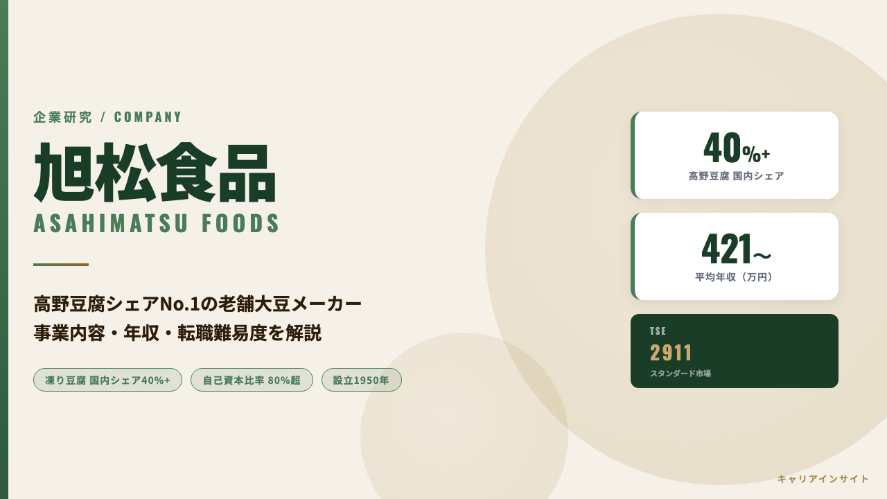 旭松食品ってどんな会社?事業内容・強み・年収・転職難易度を徹底解説