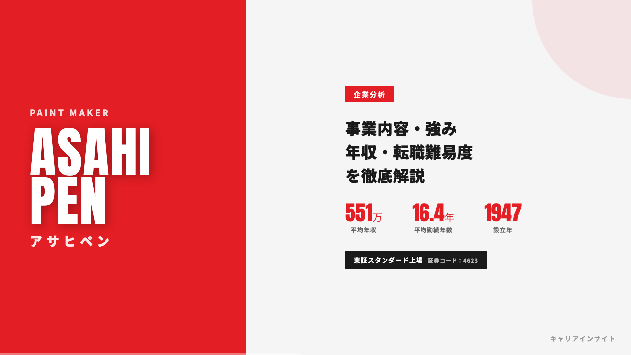 アサヒペンってどんな会社?事業内容・強み・年収・転職難易度を徹底解説