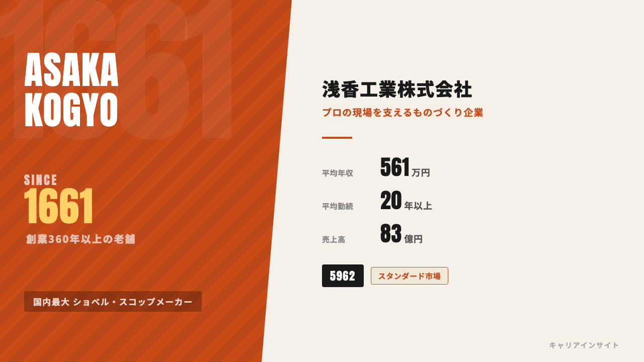 浅香工業ってどんな会社?事業内容・強み・年収・転職難易度を徹底解説