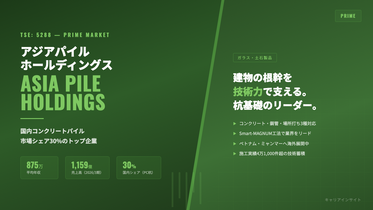 アジアパイルホールディングスってどんな会社？事業内容・強み・年収・就職・転職難易度を徹底解説